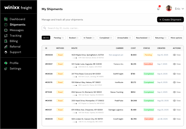 Logistics technology